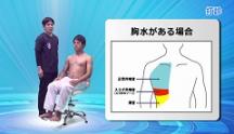 Dr.徳田のすぐできるフィジカル超実技 | 第2回　呼吸器のフィジカル‐1