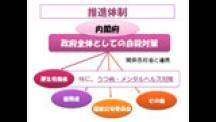 日本プライマリ・ケア連合学会 生涯教育セミナー～プライマリ・ケアにおける心の健康・自殺予防を学ぶ～ | 第2回 地域における自殺予防を考える