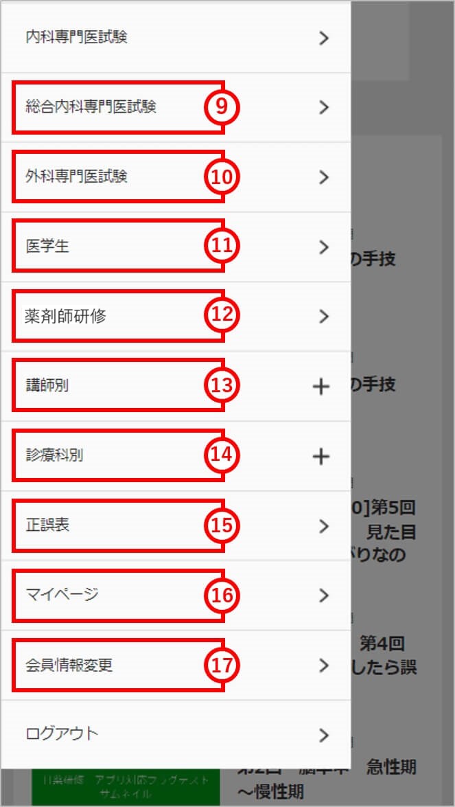 サイトの使い方 | ご利用ガイド｜CareNeTV