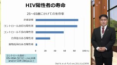 プライマリケア医のためのHIV基礎講座2 | 第3回　HIVの長期予後・慢性期のケア・拠点病院との連携