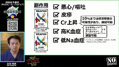 Dr.RIKIの感染症倶楽部 根本から学ぶ！外来での経口抗菌薬の使い方 | 第24回　経口ST合剤 2