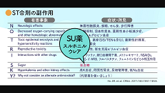 Dr.伊東の東大式ストーリーで語る抗菌薬 | 第8回　ST合剤