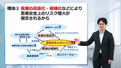 研修医のための医療安全 | 第1回　なぜ患者安全を学ぶのか