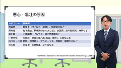 研修医のための病棟指示 | 第6回　悪心・嘔吐時の指示