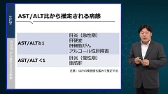 研修医のための検査値の読み方 | 第9回　生化学：AST、ALT