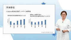 医療者のための院内感染対策 | 第4回　感染経路別予防策2　消化管感染症に対する接触感染予防