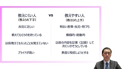 研修医のための医師の仕事術 | 第2回　教えられ上手