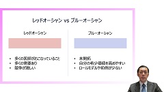 研修医のための医師の仕事術 | 第9回　将来のキャリア選択