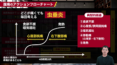 TK式 主訴別アクションフローチャート | 第4回　腹痛