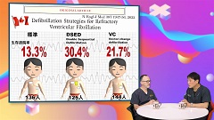Dr.林とDr.Goldmanの笑劇的臨床論文放談Season6 | 第2回　心肺蘇生のエビデンスはこれだけ！
