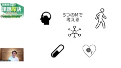 高齢者特有の課題解決アプローチ－Dr.樋口の老年医学オンラインサロンアーカイブズ発売記念ライブ | 高齢者特有の課題を「5つのM」で考える
