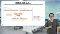 ロジックで攻める体液管理 | 第2回　細胞内液の異常と治療