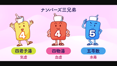 Dr.伊東のストーリーで語る漢方薬 | 第8回　気血水：四君子湯・四物湯・五苓散