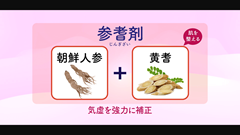 Dr.伊東のストーリーで語る漢方薬 | 第11回　四君子湯：気虚に対する処方