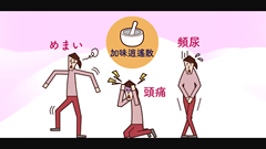 Dr.伊東のストーリーで語る漢方薬 | 第12回　婦人科三大処方：当帰芍薬散、桂枝茯苓丸、加味逍遙散