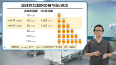 ロジックで攻める体液管理 | 第4回 細胞外液の異常と治療 後編