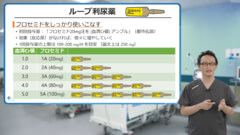 ロジックで攻める体液管理 | 第7回 利尿薬の使い方 前編 ロジックで攻める体液管理 | 第7回 利尿薬の使い方 前編