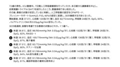 総合内科専門医試験　バーチャル模試2025 | 第2回　第21～40問