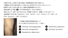 総合内科専門医試験　バーチャル模試2025 | 第5回　第81～100問