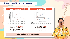 Dr.ヒデキのプライマリ心不全 AtoD | 第4回 薬物療法 各論編 Dr.ヒデキのプライマリ心不全 AtoD | 第4回 薬物療法 各論編