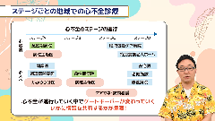 Dr.ヒデキのプライマリ心不全　AtoD | 第9回　チーム医療