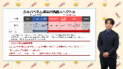 研修医のための抗菌薬の使い方 | 第5回 オキサセフェム系薬/セファマイシン系薬/カルバペネム系薬 研修医のための抗菌薬の使い方 | 第5回 オキサセフェム系薬/セファマイシン系薬/カルバペネム系薬