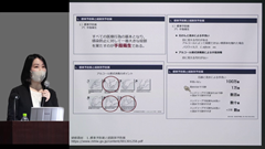 （JPEC研修） 病態と薬理を理解して薬学的ケアを実践する－薬剤耐性菌－ | 第3回　保険薬局で実践できるAMR対策について