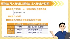 Dr.田中和豊の血液検査指南　臓器不全編 | 第7回　循環不全3　トロポニン