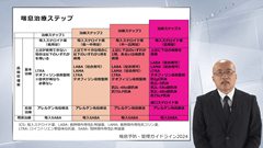 総合内科専門医試験オールスターレクチャー　呼吸器 | 第4回　気管支喘息
