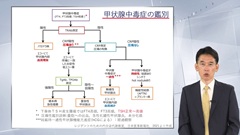 総合内科専門医試験オールスターレクチャー　内分泌・代謝 | 第5回　甲状腺疾患