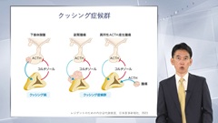 総合内科専門医試験オールスターレクチャー　内分泌・代謝 | 第6回　副腎疾患・二次性高血圧