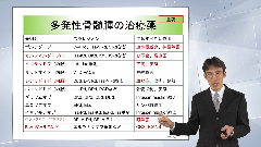 総合内科専門医試験オールスターレクチャー 血液 | 第3回　多発性骨髄腫