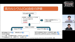 THE内科専門医問題集“見るラヂオ”2026秋 | 第3回　内分泌・代謝