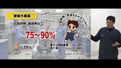 Dr.林の笑劇的救急問答　Season20 Final | 第3回　見逃し厳禁！脊髄疾患